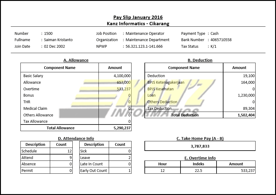 Payroll Software Indonesia