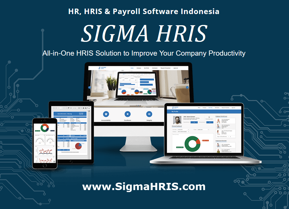 Software Payroll Indonesia Integrasi