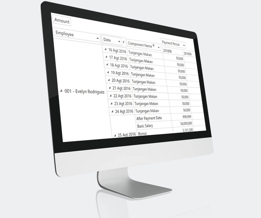 Software Payroll Indonesia Mudah